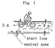 Fig1