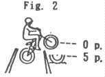 Fig2