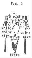 Fig5